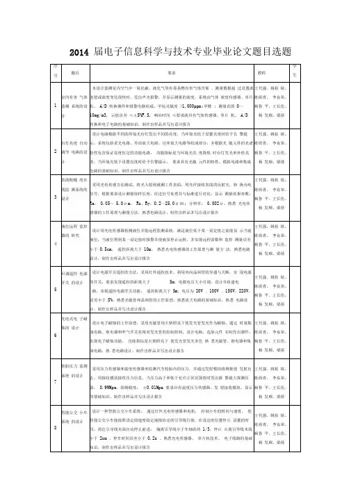 届电子信息科学与技术专业毕业论文题目选题.doc