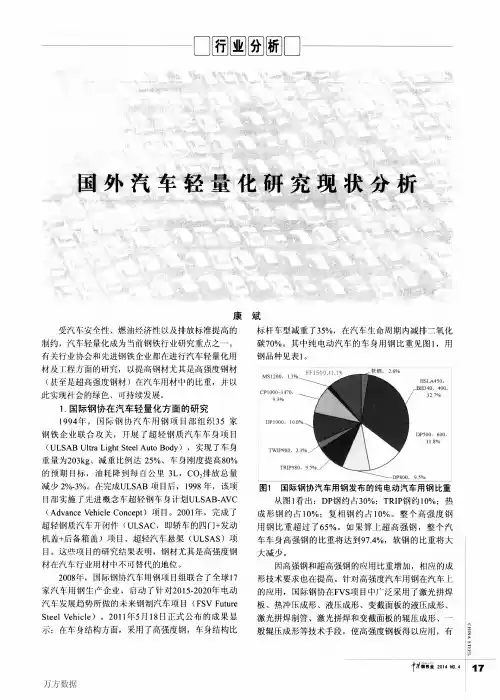 国外汽车轻量化研究现状分析