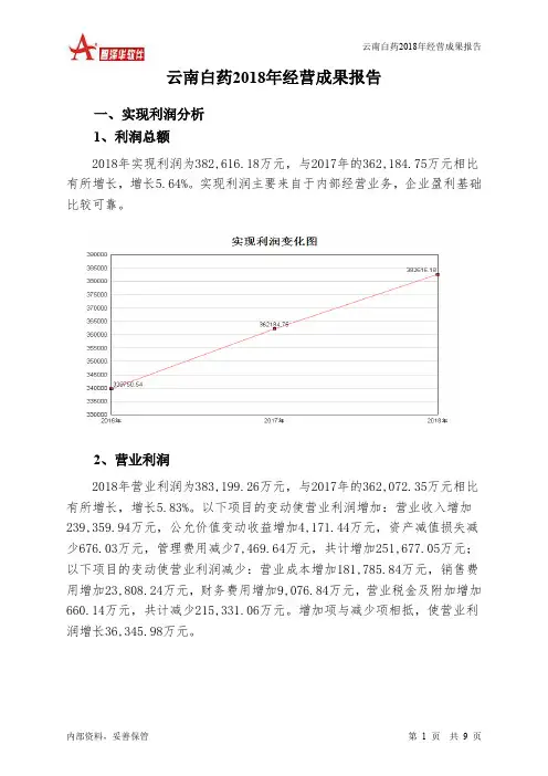 云南白药2018年经营成果报告-智泽华