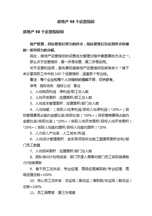 房地产98个运营指标
