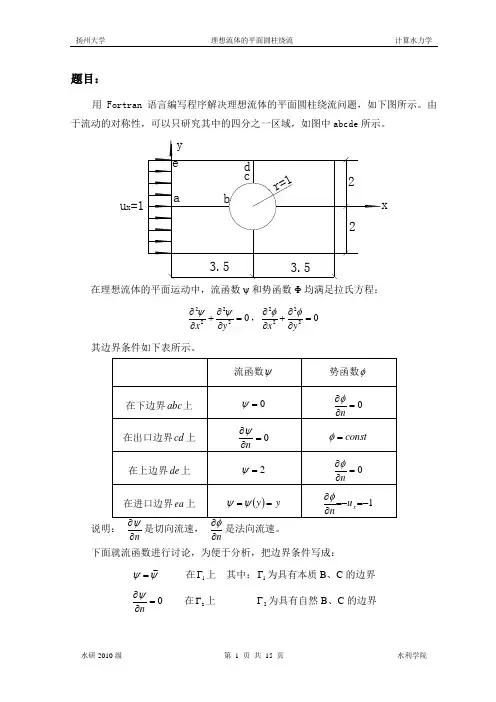 fortran 理想流体的平面圆柱绕流程序