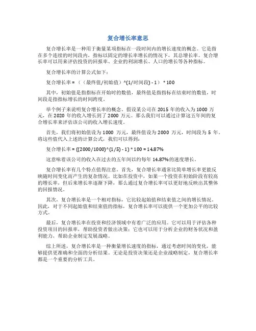 复合增长率意思