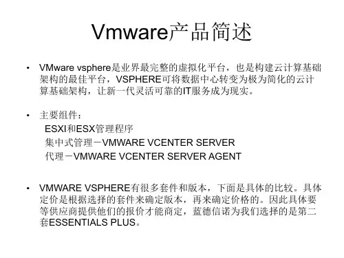 Vmware产品简述.