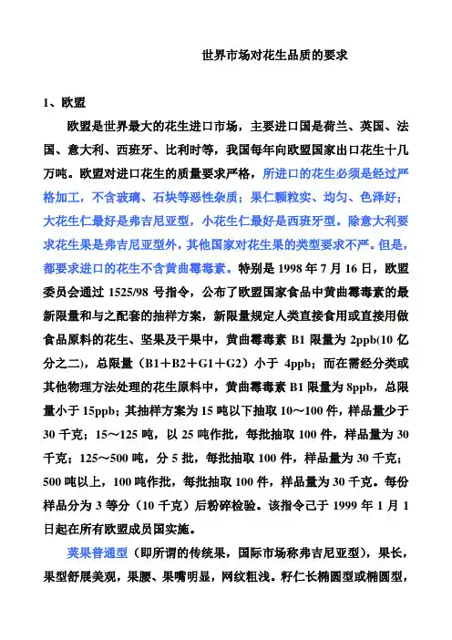 世界市场对花生品质的要求