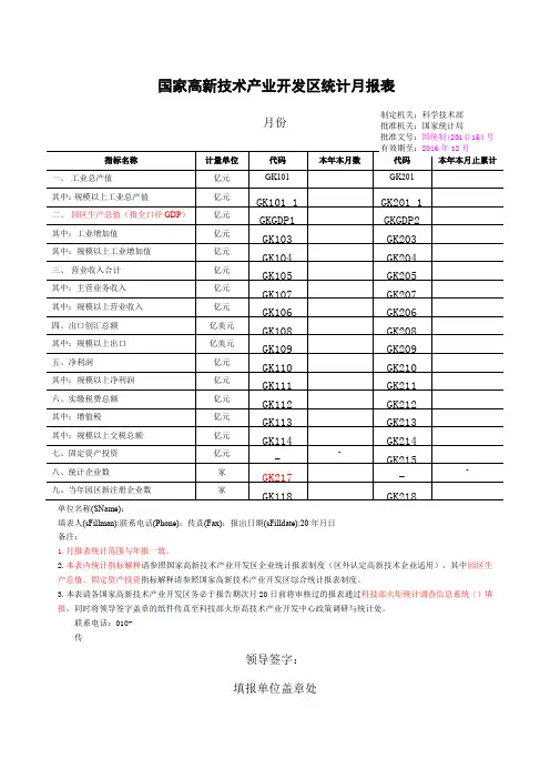 国家高新技术产业开发区统计报表国家高新区精编