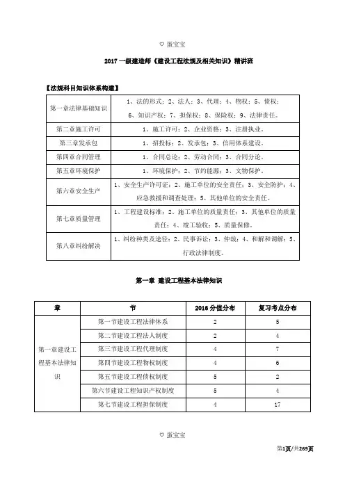 2018年一建法规课件必背