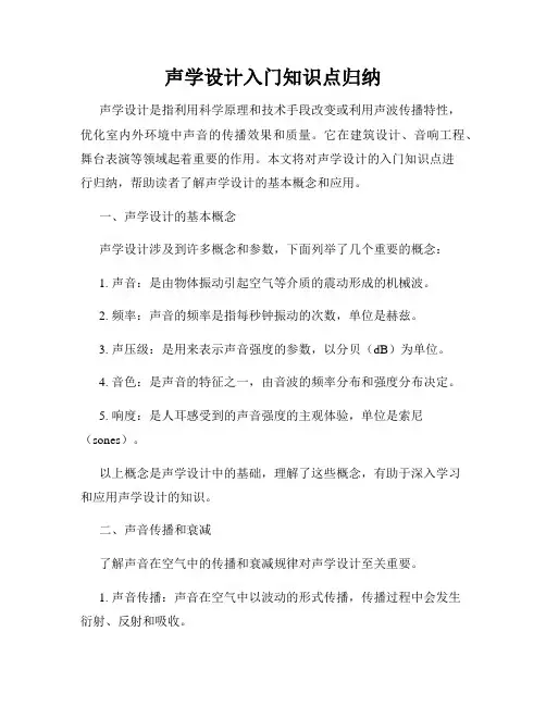 声学设计入门知识点归纳