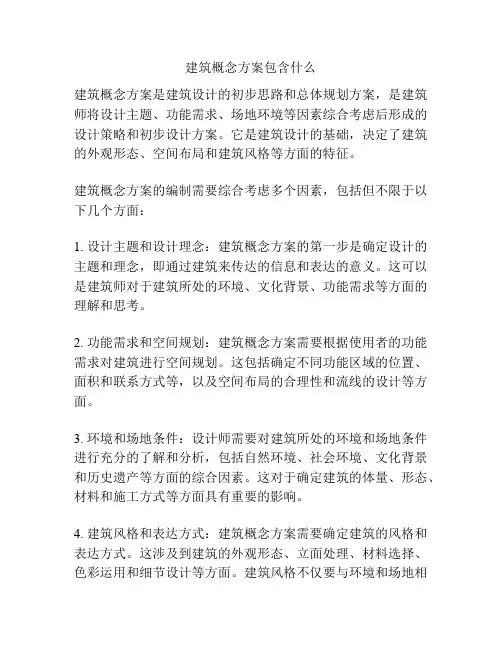 建筑概念方案包含什么