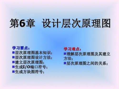 第6章设计层次原理图