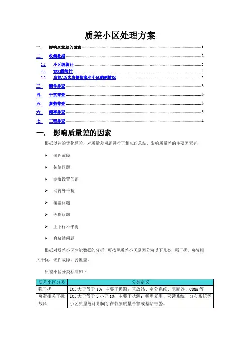 质差小区处理方法