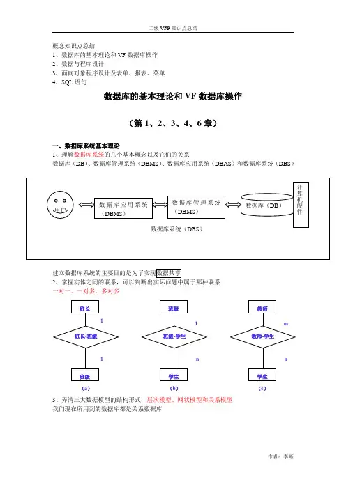 二级vf知识点总结