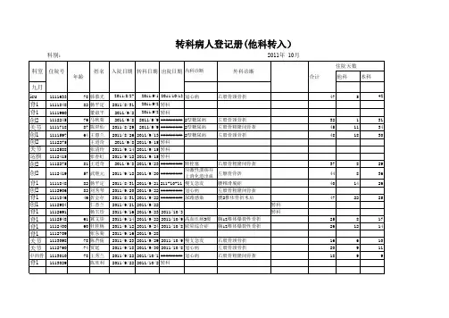 转科病人登记册1