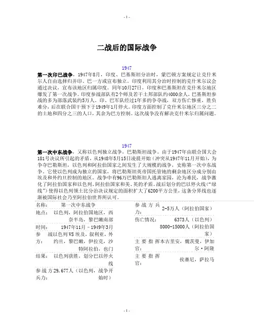 二战后的国际战争