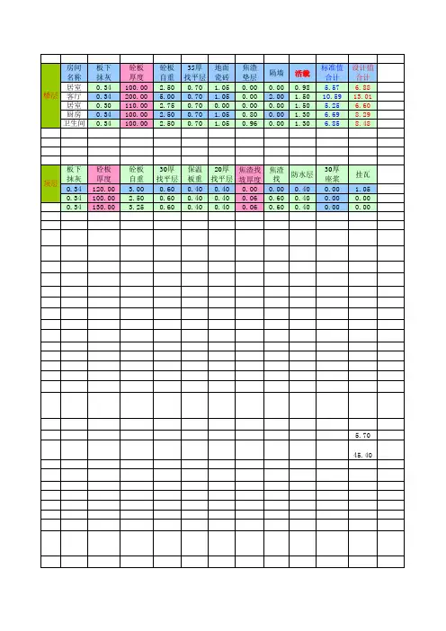 最新整理弹性双向板计.xls