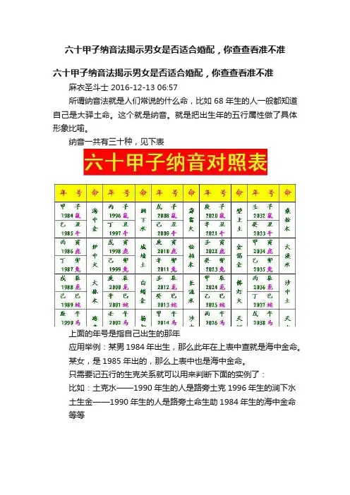 六十甲子纳音法揭示男女是否适合婚配，你查查看准不准