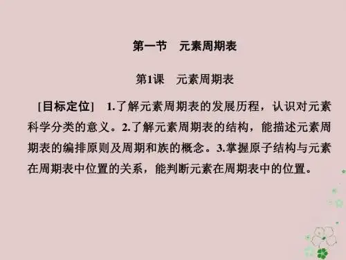 2018年高中化学第一章物质结构元素周期律1.1.1元素周期表课件新人教版必修220180507137