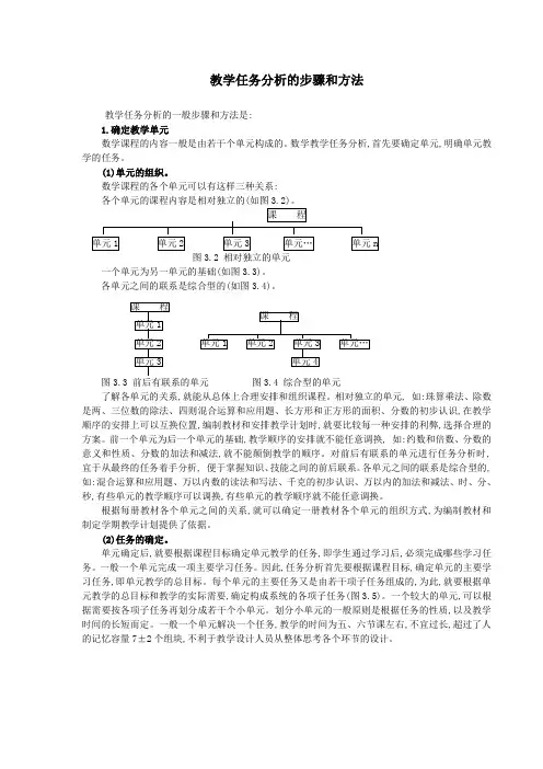 教学任务分析的步骤和方法(精)