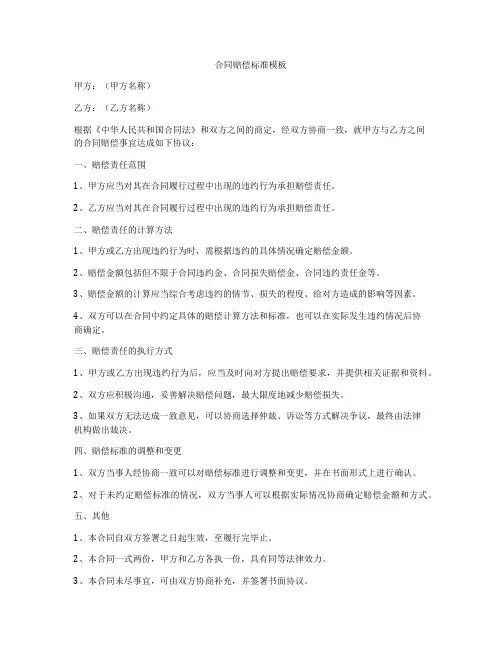 合同赔偿标准模板
