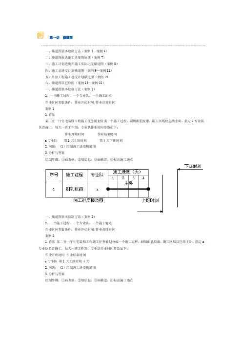 第一讲横道图[教程]