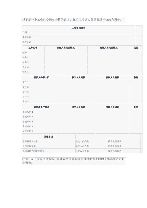 工作移交清单表格范本