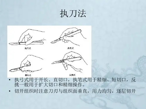 手术器械辨认