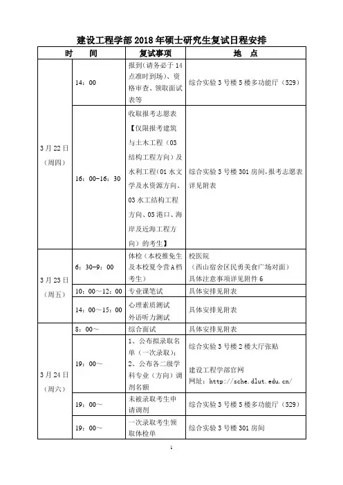 建设工程学部208年硕士研究生复试日程安排