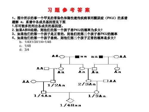 遗传学考点习题及答案