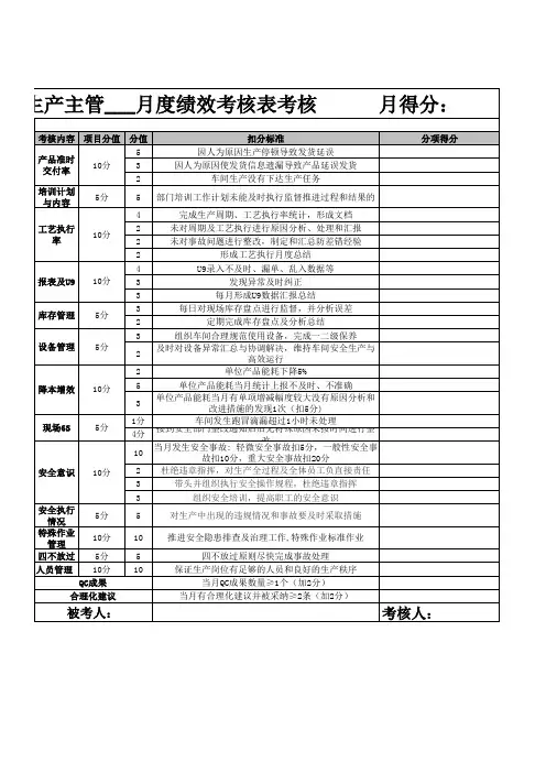 主管绩效考核评分表