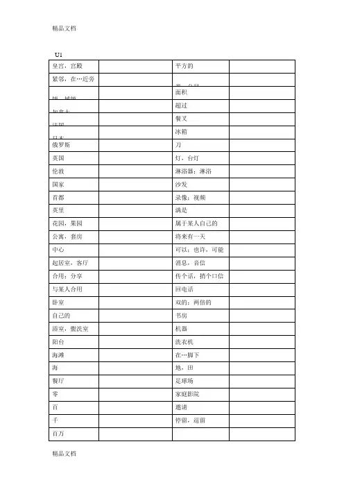 最新苏教版牛津英语七年级单词表
