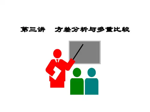方差分析与多重比较