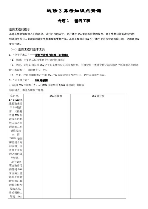 高中选修3现代生物科技专题知识点总结