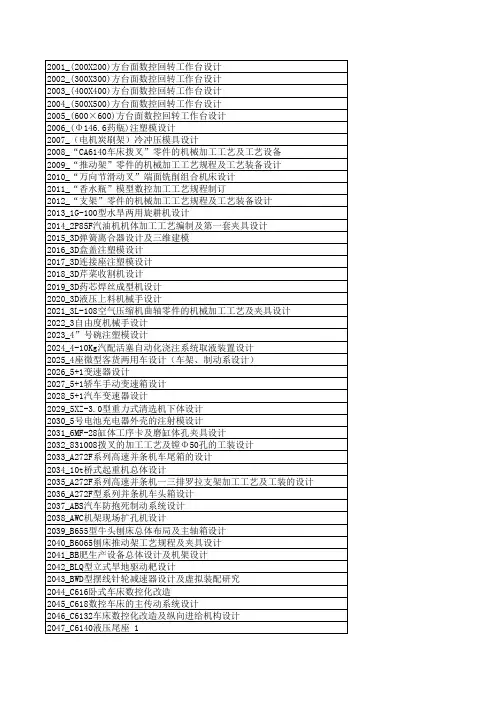 机械类毕业设计2001-3000题目大全(含cad图纸+说明书) 