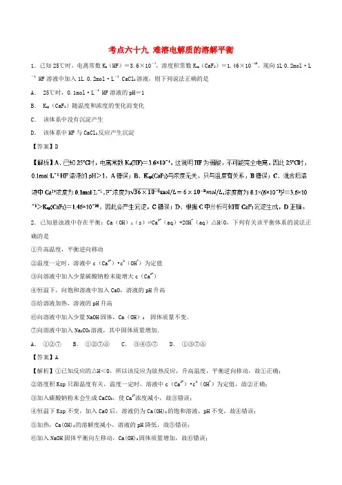 2019年高考化学 考点69 难溶电解质的溶解平衡必刷题