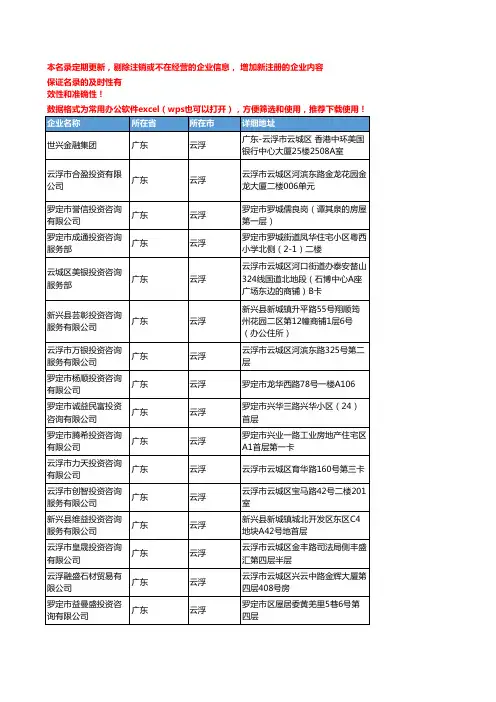 2020新版广东云浮投资咨询企业公司名录名单黄页联系方式大全55家