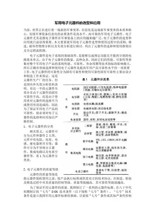 军用电子元器件的选型和应用
