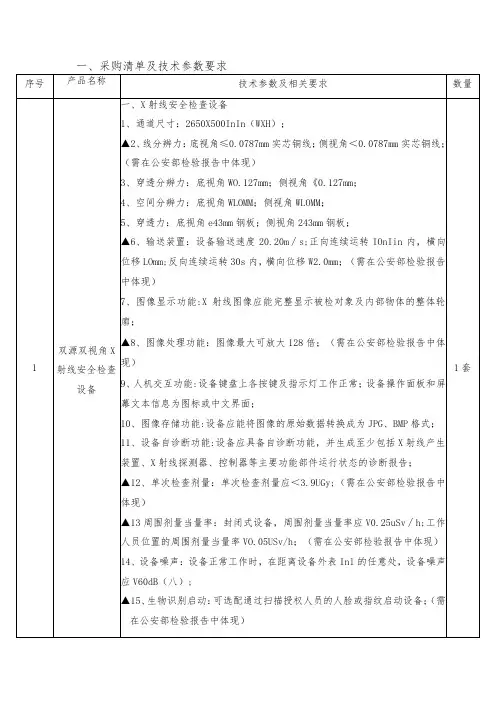 采购清单及技术参数要求