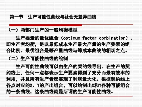 国际经济学第3章国际贸易标准理论