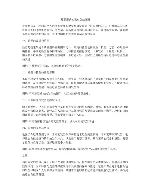 发型测试知识点总结图解
