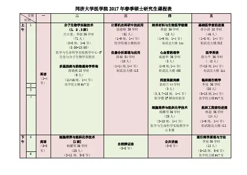 同济大学医学院2017年春季硕士研究生课程表