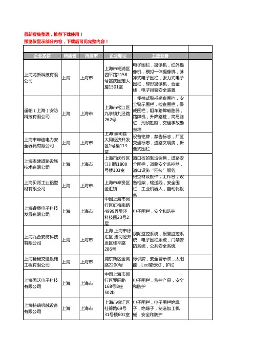 新版上海市安全围栏工商企业公司商家名录名单联系方式大全56家