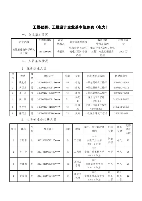 工程勘察、工程设计企业基本信息表(电力)