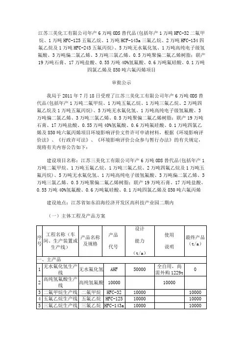 201107江苏三美化工有限公司年产6万吨ODS替代品、5万吨无水氟化氢、1万吨高纯电子级氢氟酸等项目审批公示