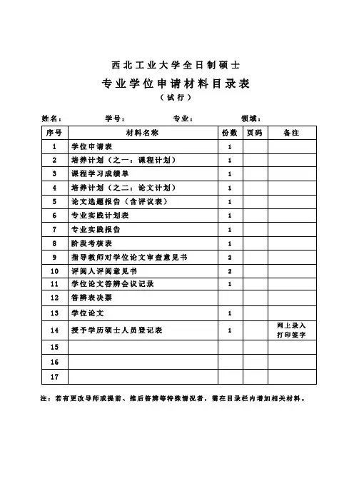 西北工业大学 全日制硕士专业学位申请材料目录表