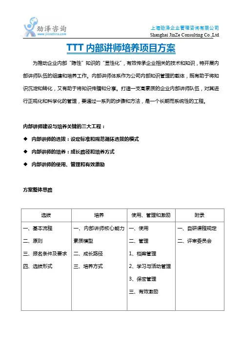 TTT内部讲师培养项目方案【劲泽咨询】