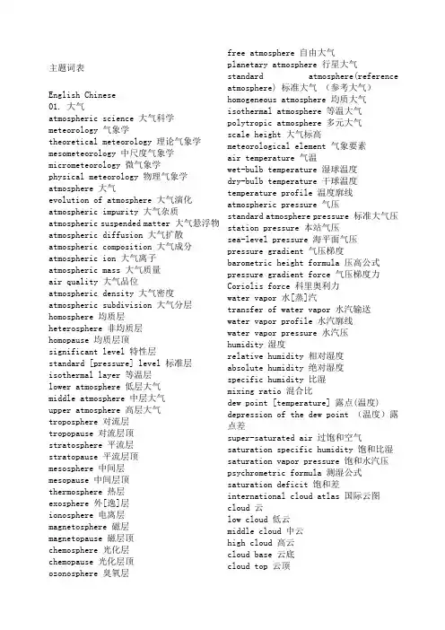 气象专业英语词汇