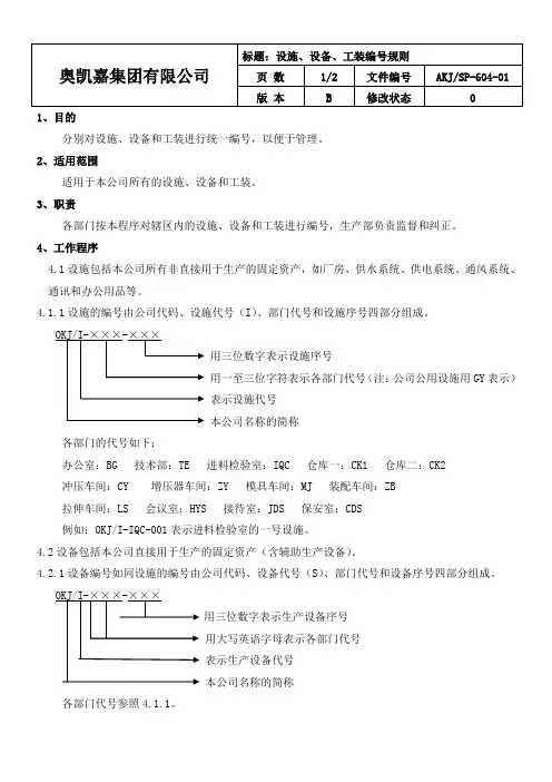 603-01设施、设备、工装编号规则