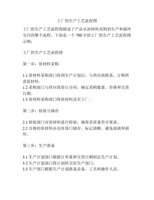 工厂的生产工艺流程图