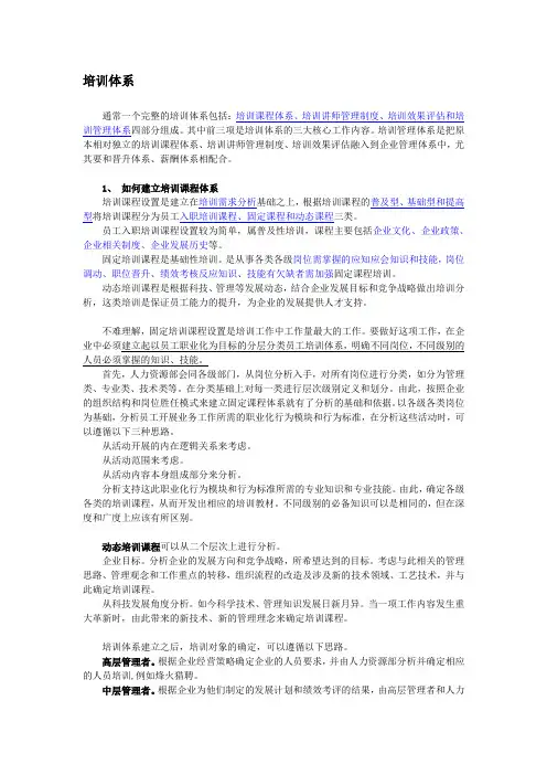 培训体系