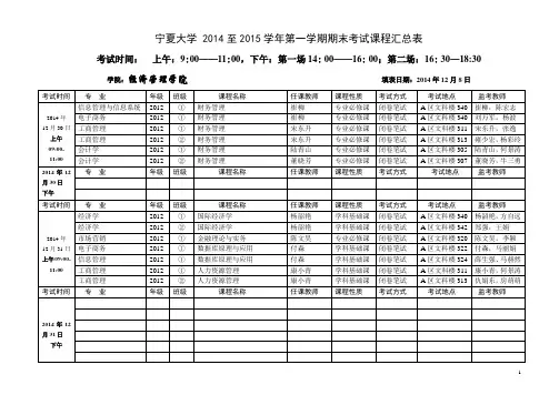 经管学院14-15学年第一学期考试安排