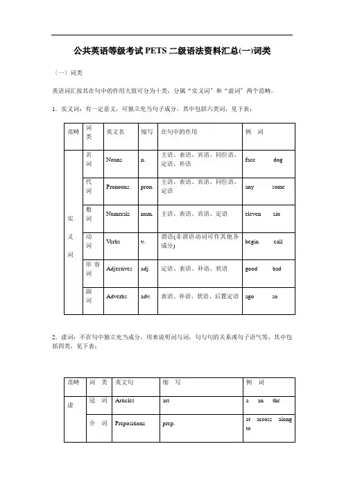公共英语等级考试pets二级语法资料汇总